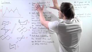 Conformations of Cyclohexane [upl. by Anceline]