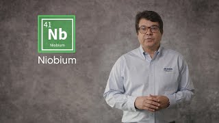 Niobium in Context of Energy Storage [upl. by Marienthal263]