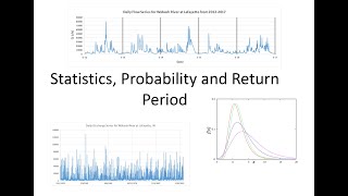 Hydrology Statistics  Exceedance Probability and Return Period [upl. by Aline]