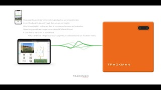 Whats the difference between NFL amp college specialists What Trackman Football data tells us [upl. by Baram899]