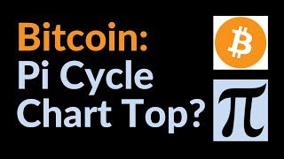 Bitcoin Pi Cycle Chart Top [upl. by Uzia]