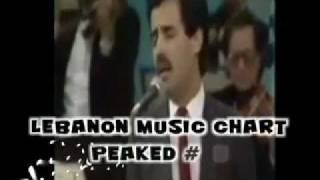 LEBANON 80s Arabic Music Chart  Top 800 GREATEST HITS  Part 2640 [upl. by Amliw]