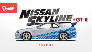 Evolution of the Nissan Skyline   GTR   Donut Media [upl. by Aseel533]