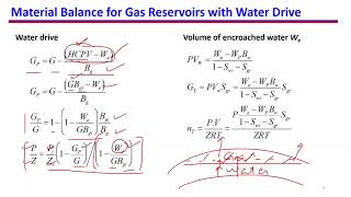 12 Abnormally pressured gas reservoirs application and aquifer water encroachment [upl. by Draillih995]