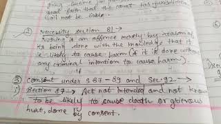 Justifiable Acts Tort  5th Sem Part 7 [upl. by Asirrac695]