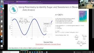 Demystifying Polarimetry with Common Food Chemistry Experiments [upl. by Ellekram]