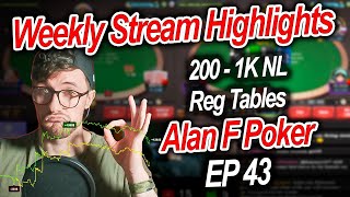 Another Bad Beat Jackpot  Weekly Stream Highlights  EP43  200NL1KNL  Reg Tables  AlanFPoker [upl. by Laraine]