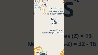 🔬Calcula los electrones neutrones y protones de una molécula🔬 aprobar clases química quimica [upl. by Rior]