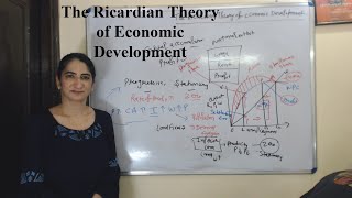 The Ricardian Theory of Economic Development [upl. by Obola]