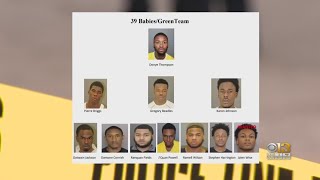 Members Of Baltimore Gang ’39 Babies’ Indicted One Fugitive Sought [upl. by Rustin]