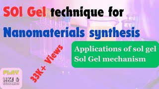 SolGel Technique for nanomaterials synthesis Application of solgelSolGel Mechanism [upl. by Yleoj]