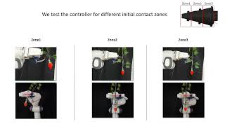 Deep Functional Predictive Control for Strawberry Cluster Manipulation using Tactile Prediction [upl. by Nivert315]