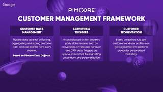 Pimcore  Customer Data Management Framework  Presentation [upl. by Datnow]