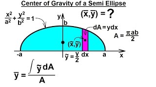 Mechanical Engineering Centroids amp Center of Gravity 8 of 35 Center of Gravity of a Semi Ellipse [upl. by Carmen]