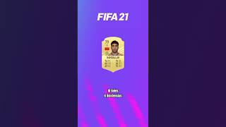 Abderrazak Hamdallah 20192022 abderrazakhamdallah hamdallah fifa fut ultimateteam [upl. by Philips650]