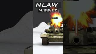 Missile of NLAW AntiTank weapon system antitankmissile militarytechnology army [upl. by Homer]