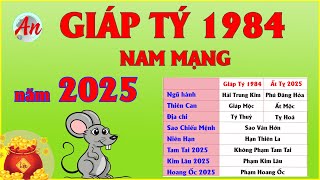 Tử Vi Tuổi Giáp Tý 1984 Nữ Mạng Năm 2025  Gặp Phải Một Số Thách Thức [upl. by Ahtram985]