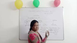 Physicochemical properties of drug in solutionLecture4 [upl. by Aziaf]