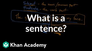 What is a sentence  Syntax  Khan Academy [upl. by Ylac]