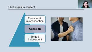 Informed consent in research ethics [upl. by Assej52]