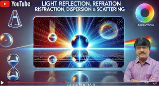 Reflection Refraction Dispersion amp Scattering Of Light physicsconceptsbyalisir [upl. by Dom]