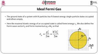 Landau Fermi Liquid Theory [upl. by Ydnerb415]