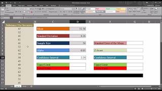 Calculating an IC50 value and its Margin of Error [upl. by Tonye]