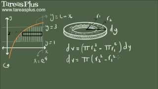 Volumen de un sólido de revolución ejemplo 8 mediante discos o arandelas [upl. by Etnaihc768]