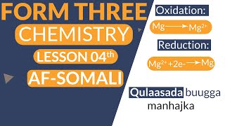 FORM THREE  CHEMISTRY  OXIDATION NUMBER CALCULATION  AFSOMALI [upl. by Powel]