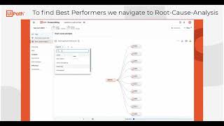 UiPath Process Mining  Example Discovering People Performance Opportunities [upl. by Hayyikaz]