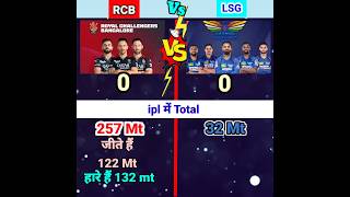 Royal challengers Bangaluru vs Lucknow Super Giants ❓ comparison rcb lsg ipl shorts [upl. by Kumler]