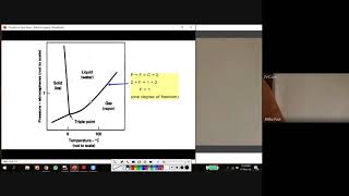 Lecture 25  Iron Carbon Equilibrium Diagram [upl. by Siocnarf873]