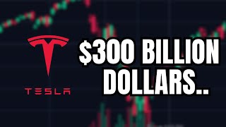 This Will Be IMPORTANT for Tesla Stock Nvidia Earnings [upl. by Arotal]