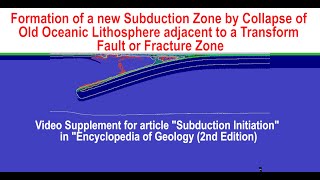 Formation of a New Subduction Zone by Lithospheric Collapse Next to a Fracture Zone [upl. by Eimilb]