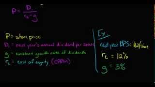 Dividend Discount Model DDM [upl. by Jeanine875]