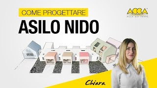 Come progettare un asilo nido [upl. by Eniaral309]