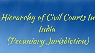 Hierarchy Of Indian Civil Courts Pecuniary Jurisdiction  Adv Manjit V  Legal Works  Advocate [upl. by Cadmann]