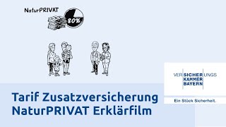 Tarif Zusatzversicherung NaturPRIVAT Erklärfilm  Versicherungskammer Bayern [upl. by Anaitsirhc]