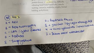 Autosomal recessive usmle mnemonics neetpg inicet genetics [upl. by Leimad284]