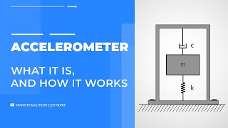 ACCELEROMETER  What it is and how it works [upl. by Afaw]