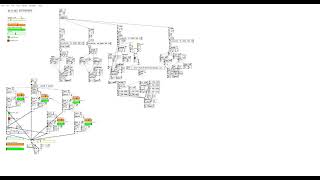 Pure Data  Self Generative patch HKU Toelating 2021 [upl. by Towill]