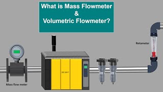 What is Mass Flowmeter and Volumetric Flowmeter Mass Flow rate and Volumetric Flow rate Explained [upl. by Aivul]