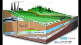 CBMCoal Bed Methane Reservoirs [upl. by Aenotna]