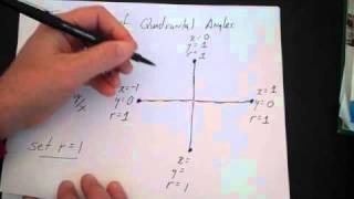 Quadrantal Angles [upl. by Marolda]