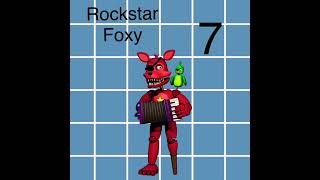 Pizzeria simulator ranked on animatronics fnaf ￼ [upl. by Yreme]