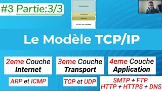 Modèle TCPIP Les Protocoles des Couches Internet Transport et Application  الدارجة المغربية [upl. by Ifok825]