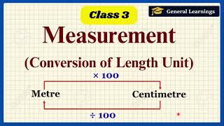 Class 3 Maths Measuring Length Unit generalquiz91 [upl. by Marji]