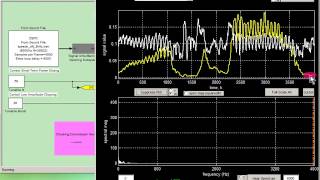 Digital Feedforward Automatic Gain Control [upl. by Reisfield]