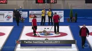 CURLING SWEHUN World Mixed Doubles Chp 2013  Final [upl. by Puklich]