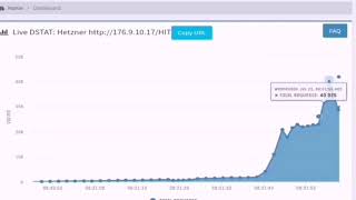 FREE DDOS  BEST FREE DDOS  FREE METHOD  STRESSER  BOOTER [upl. by Miza]